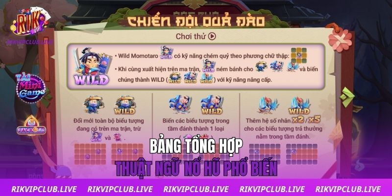 Bảng tổng hợp thuật ngữ nổ hũ phổ biến